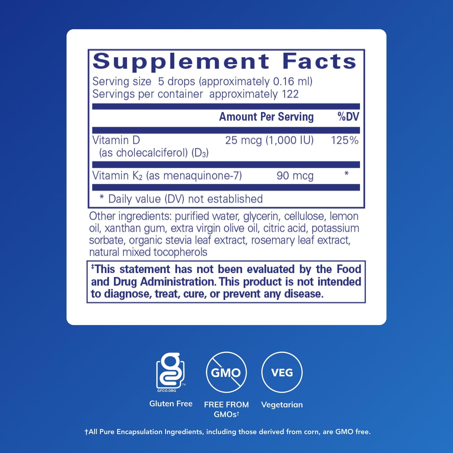 Pure Encapsulations EmulsiSorb K2/D3 liquid dropper demonstrates easy daily dosing.