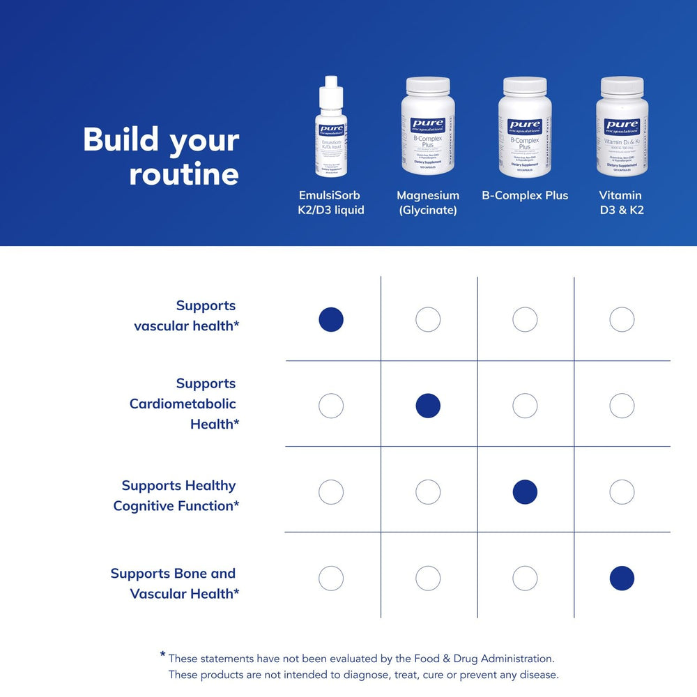 Measuring dropper of Pure Encapsulations EmulsiSorb K2/D3 for consistent dosing.