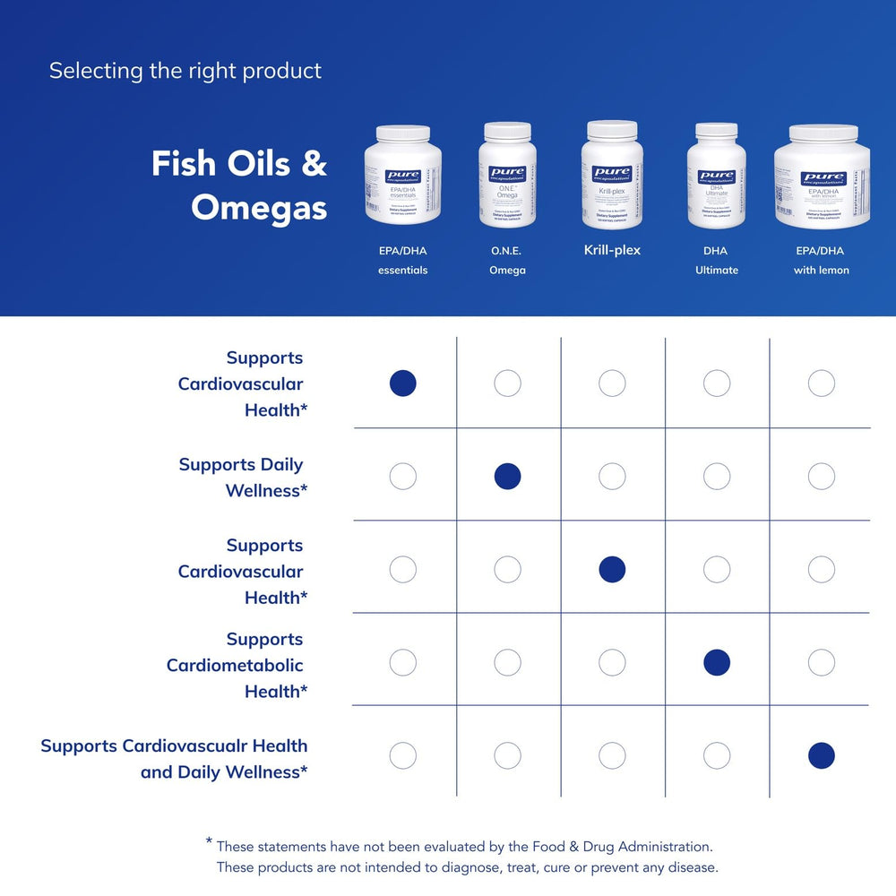 Pure Encapsulations EPA/DHA Essentials bottle on desk evokes routine wellness