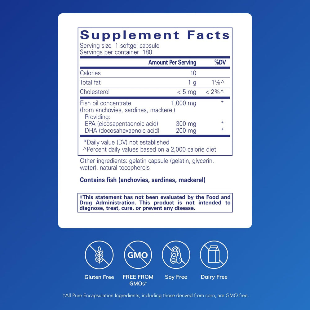 Pure Encapsulations EPA/DHA Essentials bottle pour showing easy dosing for joint health