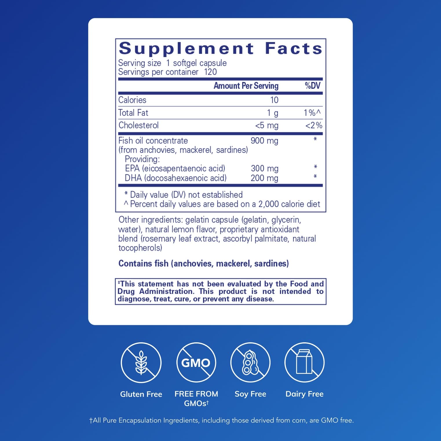 Pure Encapsulations EPA/DHA with Lemon softgels closeup suggests easy dosing for omega-3 support