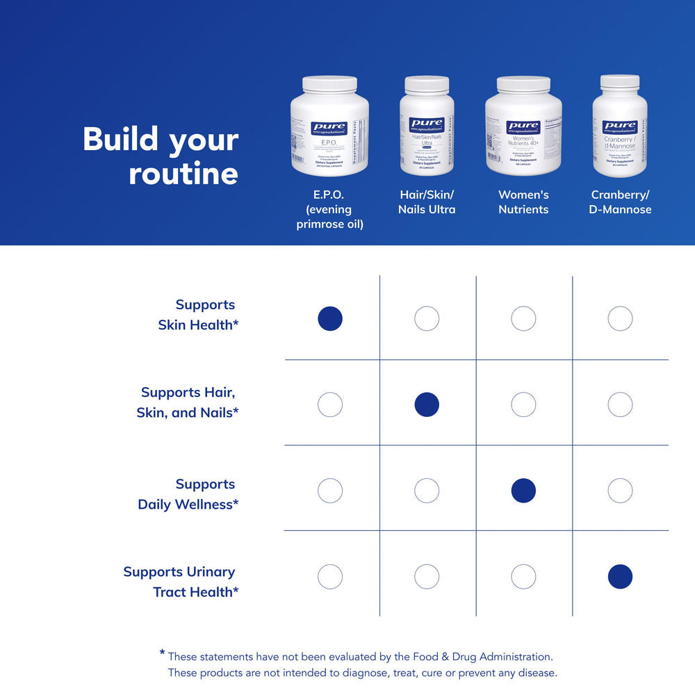 Pure Encapsulations E.P.O. packaging communicates allergen-free formulation.