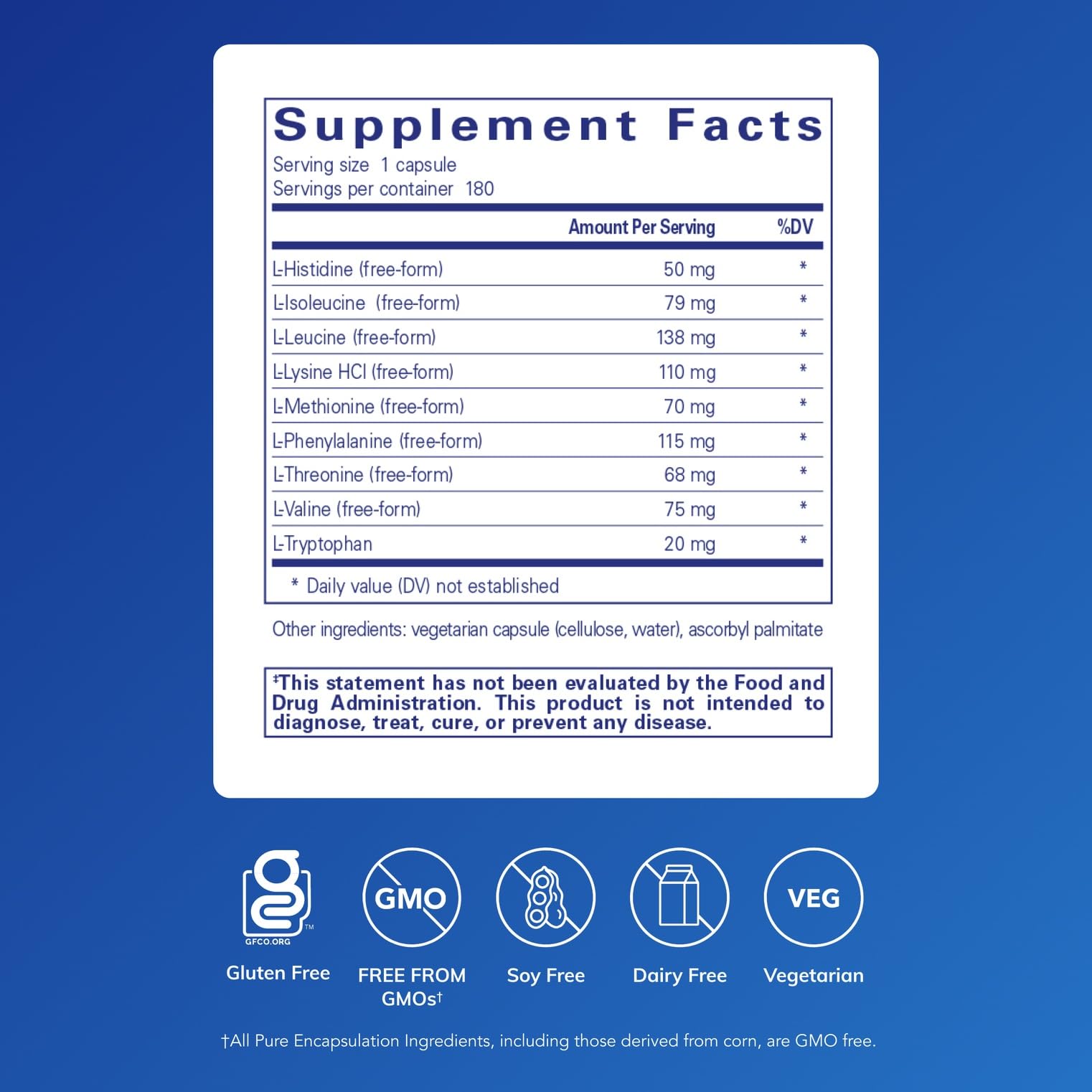 Pure Encapsulations Essential Amino Acids capsules closeup, hinting brain health and neurotransmitter support.