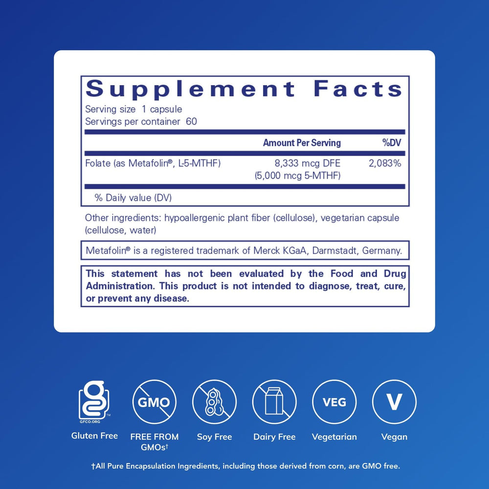 Pure Encapsulations Folate 5000 capsules for methylation and overall wellness