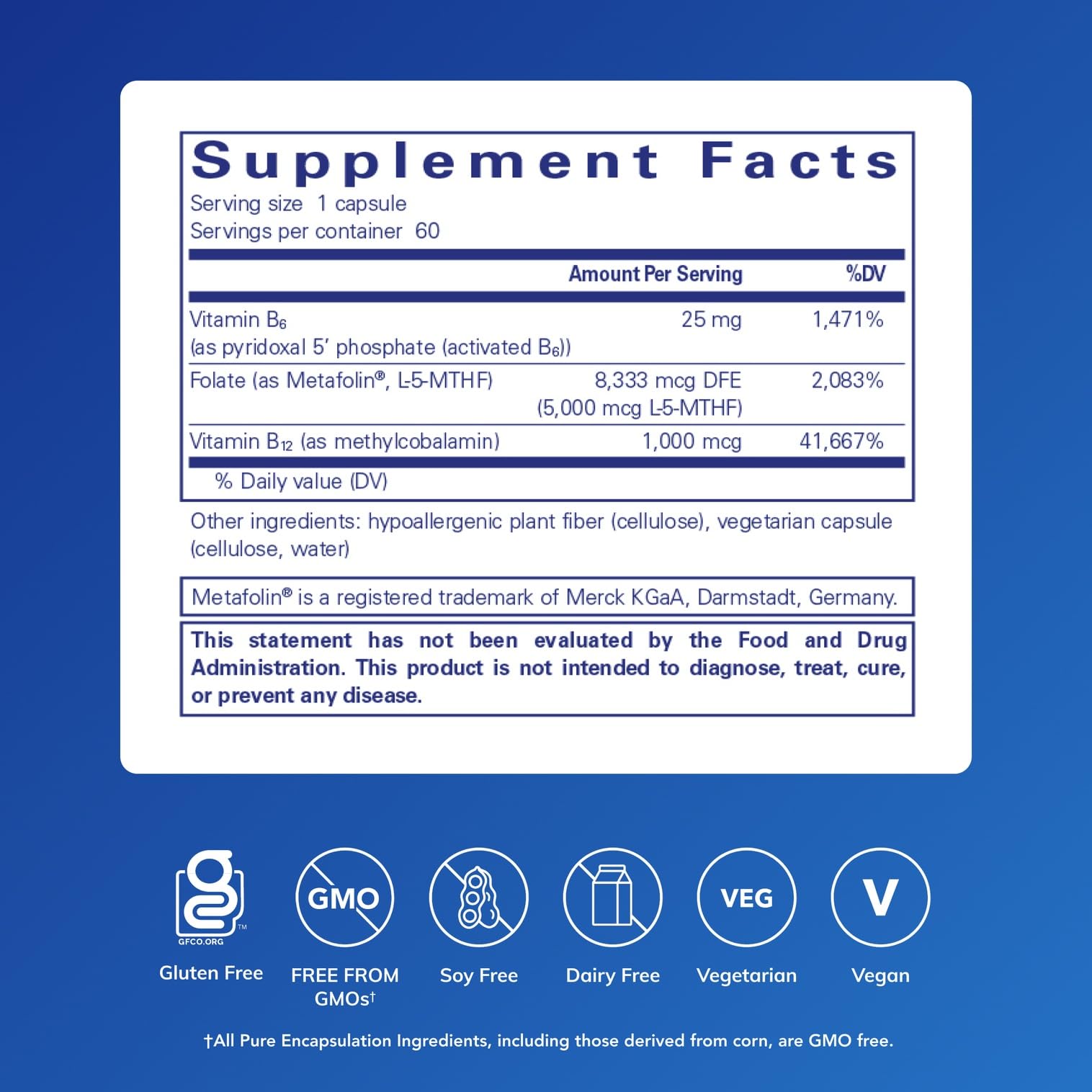 Pure Encapsulations Folate 5,000 Plus label close-up highlights the bioactive 5-MTHF form.