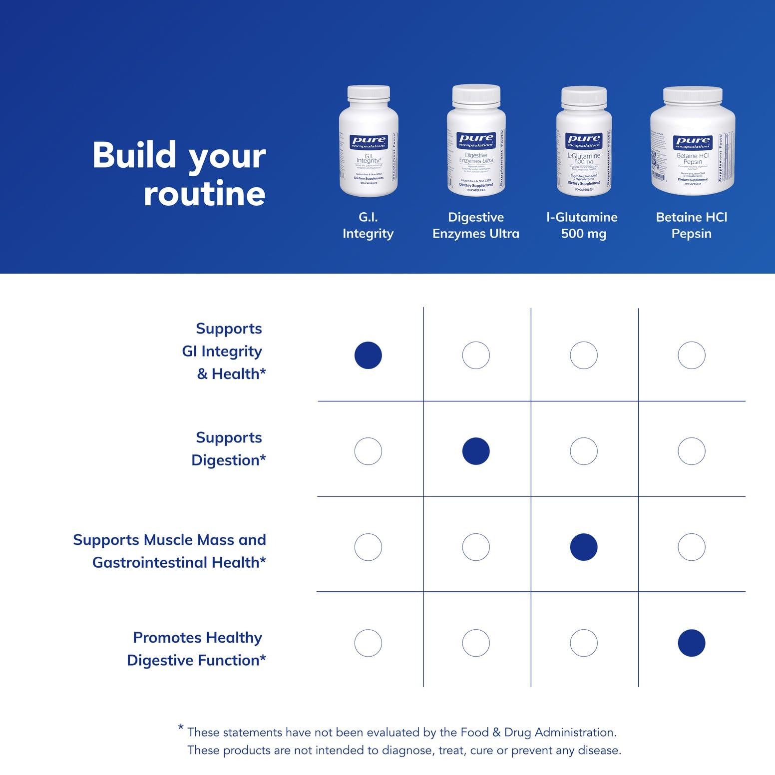Front packaging image conveying trust with allergen-free formulation and quality ingredients.