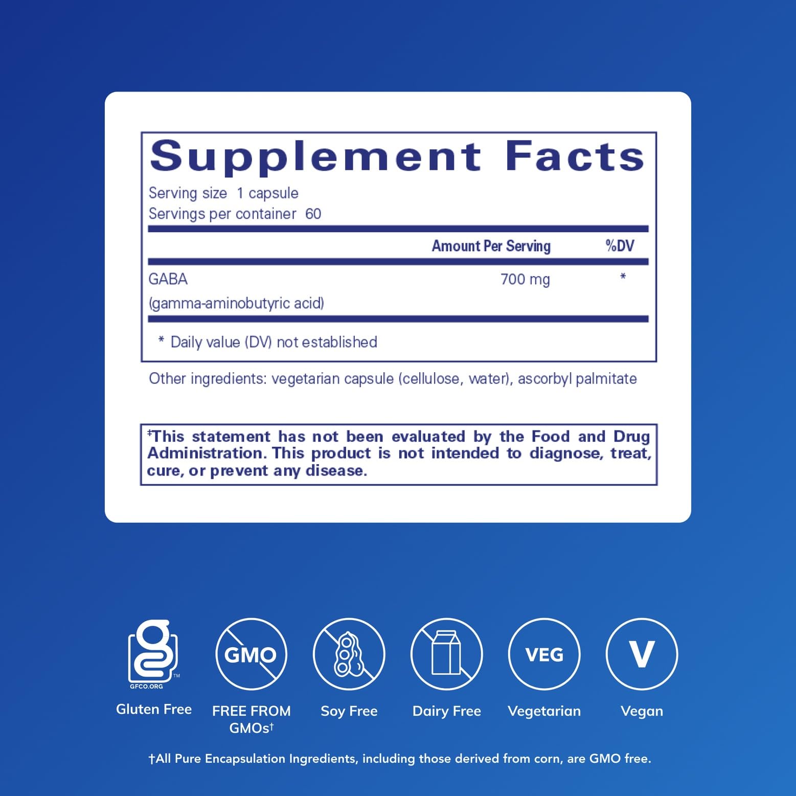 GABA capsules by Pure Encapsulations ready for a calm routine