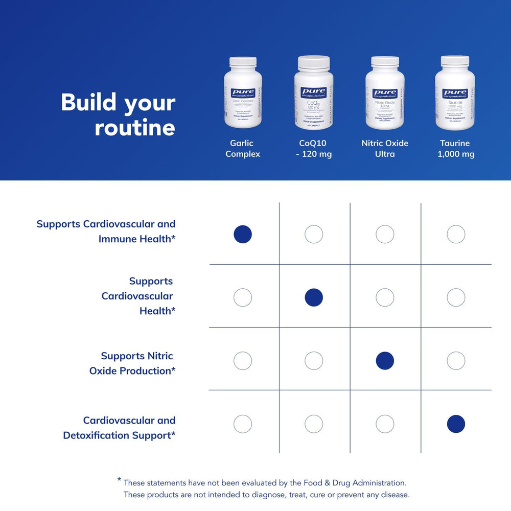 Pure Encapsulations Garlic Complex in a daily-use breakfast setting for routine wellness.