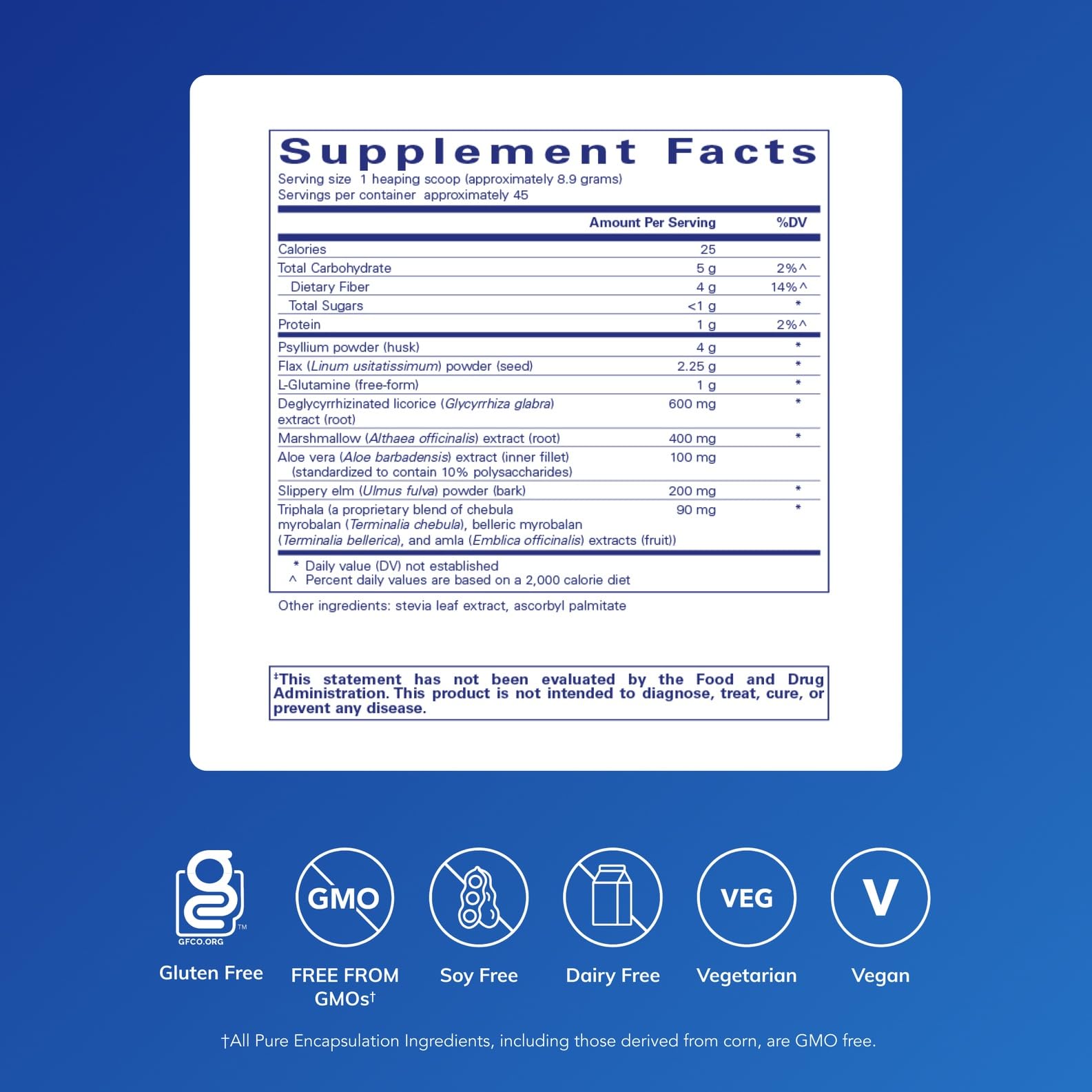 Pure Encapsulations GI Fortify label closeup highlighting high fiber blend and slippery elm