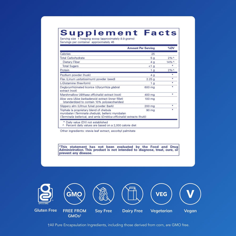 Pure Encapsulations GI Fortify label closeup highlighting high fiber blend and slippery elm
