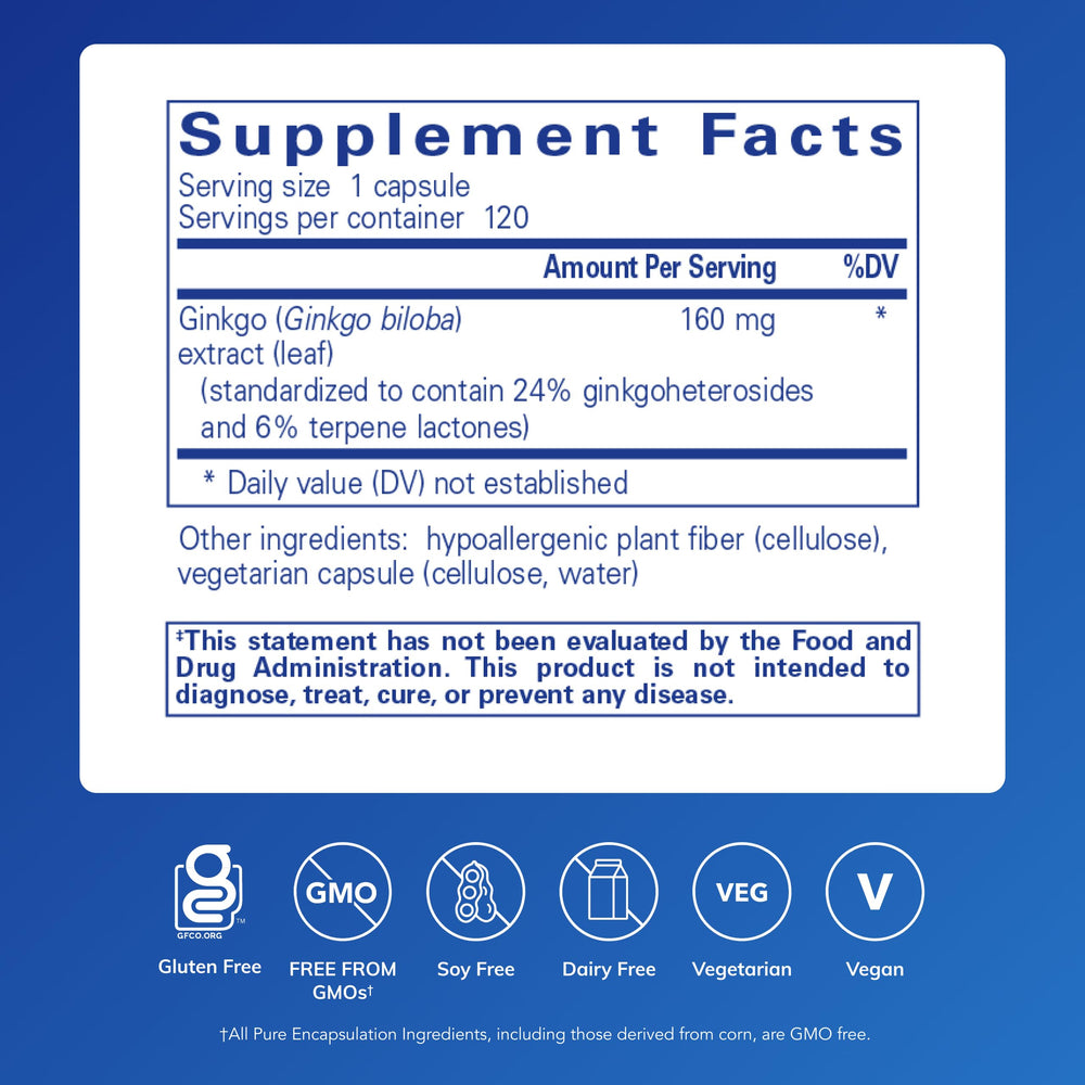 Pure Encapsulations Ginkgo capsules close-up showing easy daily brain support.