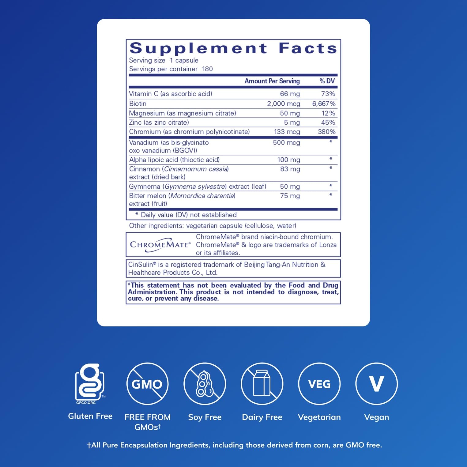 GlucoFunction label close-up highlights ingredients aiding healthy carbohydrate metabolism.