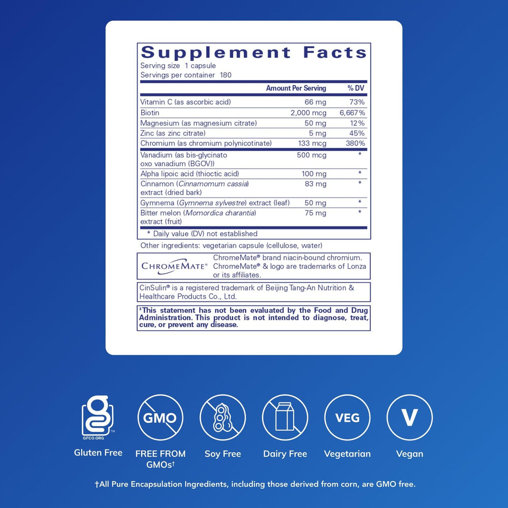 GlucoFunction label close-up highlights ingredients aiding healthy carbohydrate metabolism.
