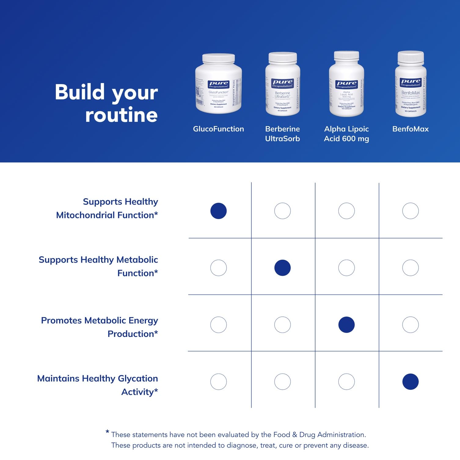 Vial with a quality seal communicates potency and purity verification.