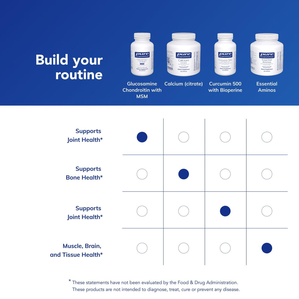 Pure Encapsulations glucosamine chondroitin msm packaging highlights clean label promise