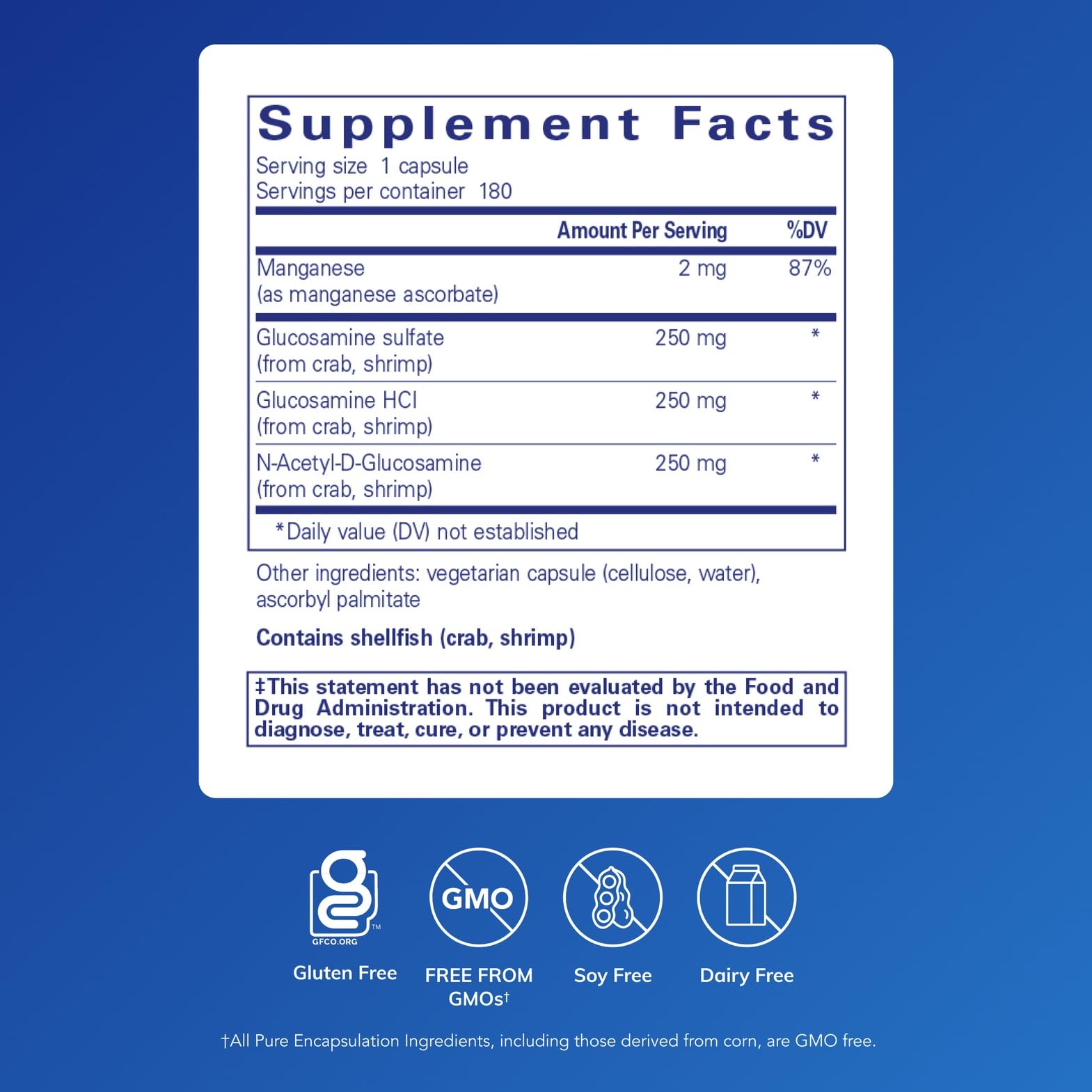 Pure Encapsulations Glucosamine Complex bottle back label detailing ingredients for cartilage support.
