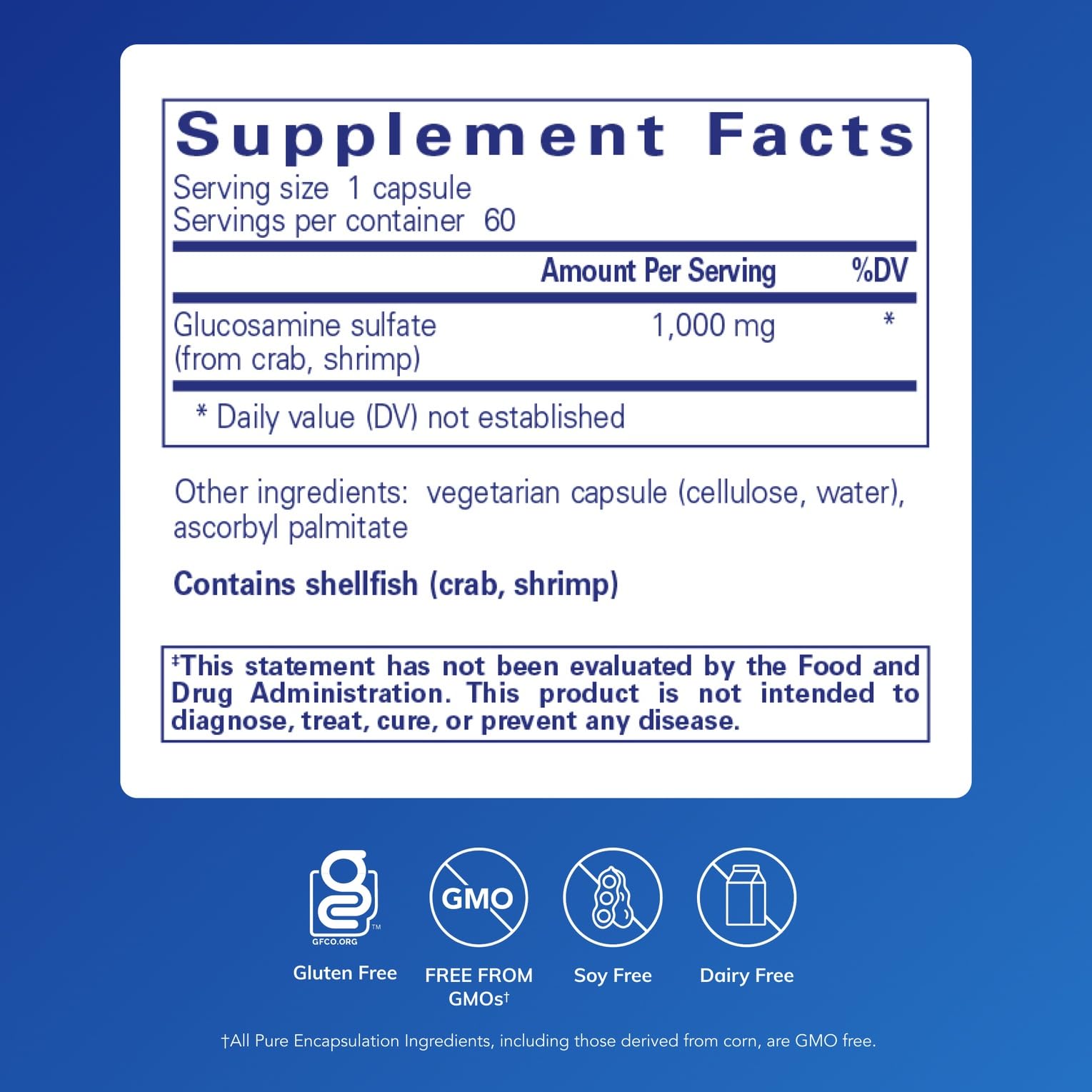 Close-up of Pure Encapsulations glucosamine sulfate capsules ready for daily use.