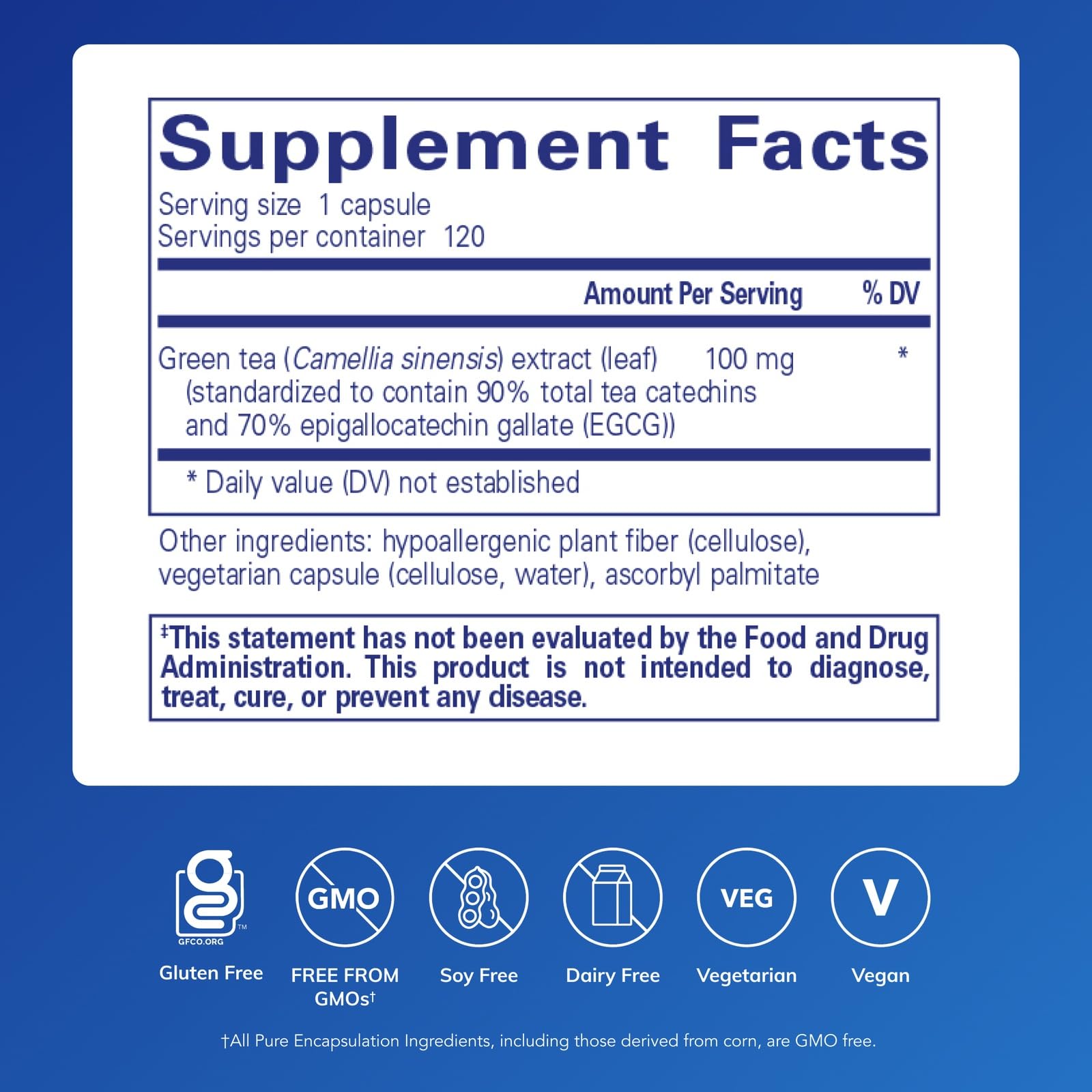 Pure Encapsulations Green Tea Extract capsules for everyday antioxidant intake.