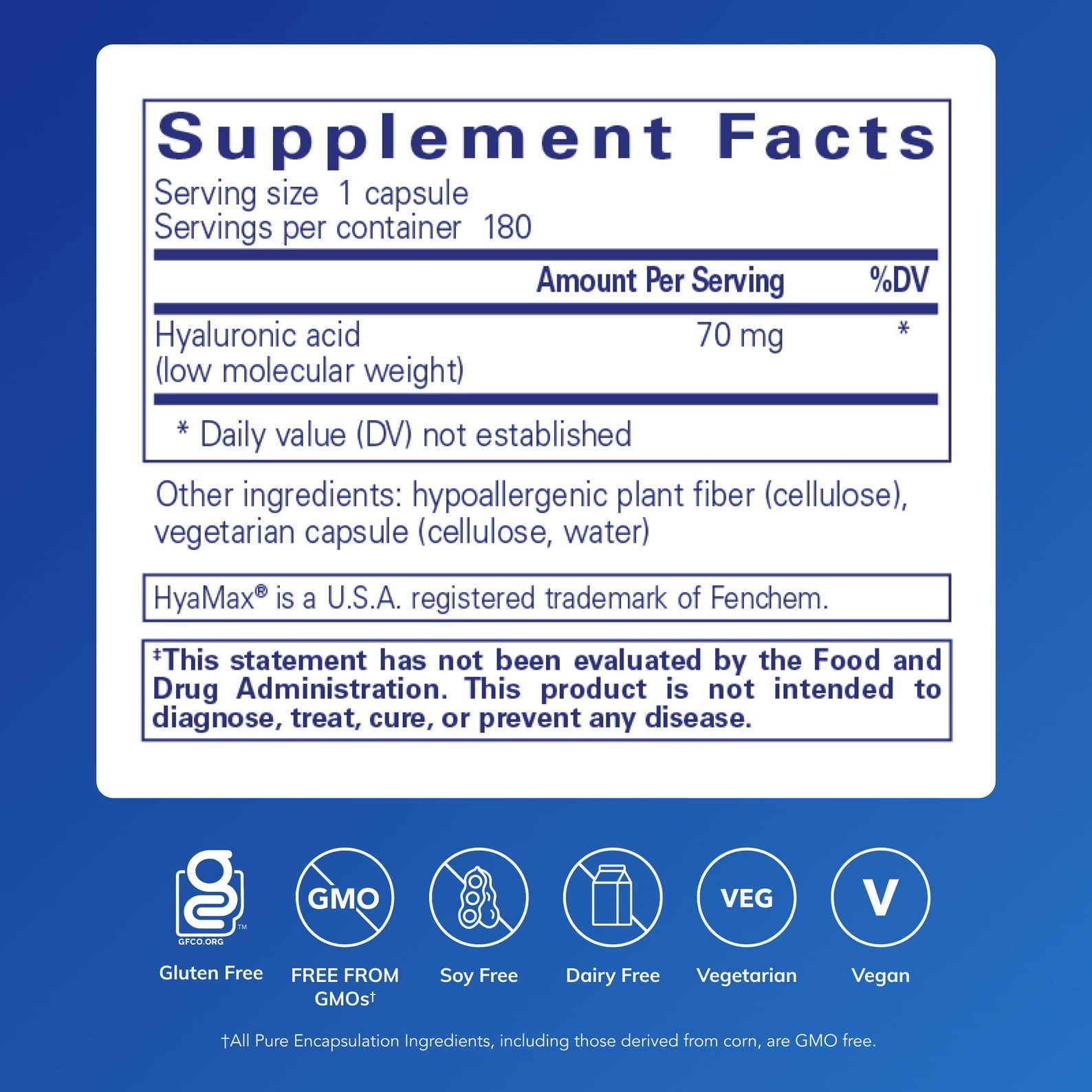 Pure Encapsulations Hyaluronic Acid capsules close-up, convenient vegan supplement