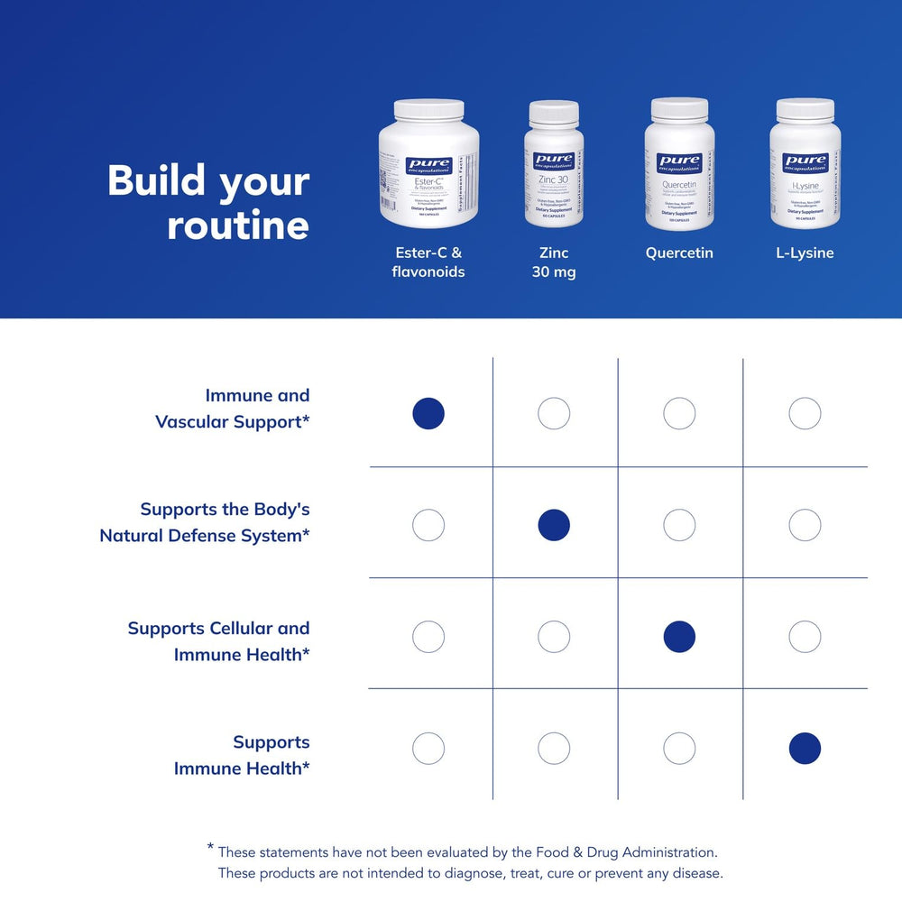 Pure Encapsulations immune-support usage image showing daily capsule routine