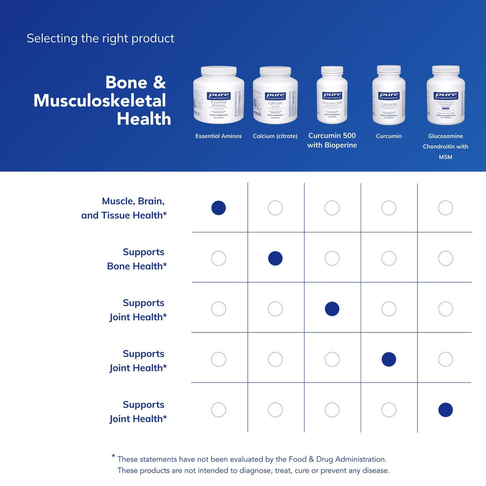 Pure Encapsulations ingredient list close-up, emphasizing allergen-free, GMO-free formulation.