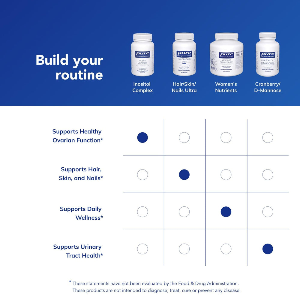 Pure Encapsulations Inositol Complex lifestyle shot suggesting wellness and nervous system balance.