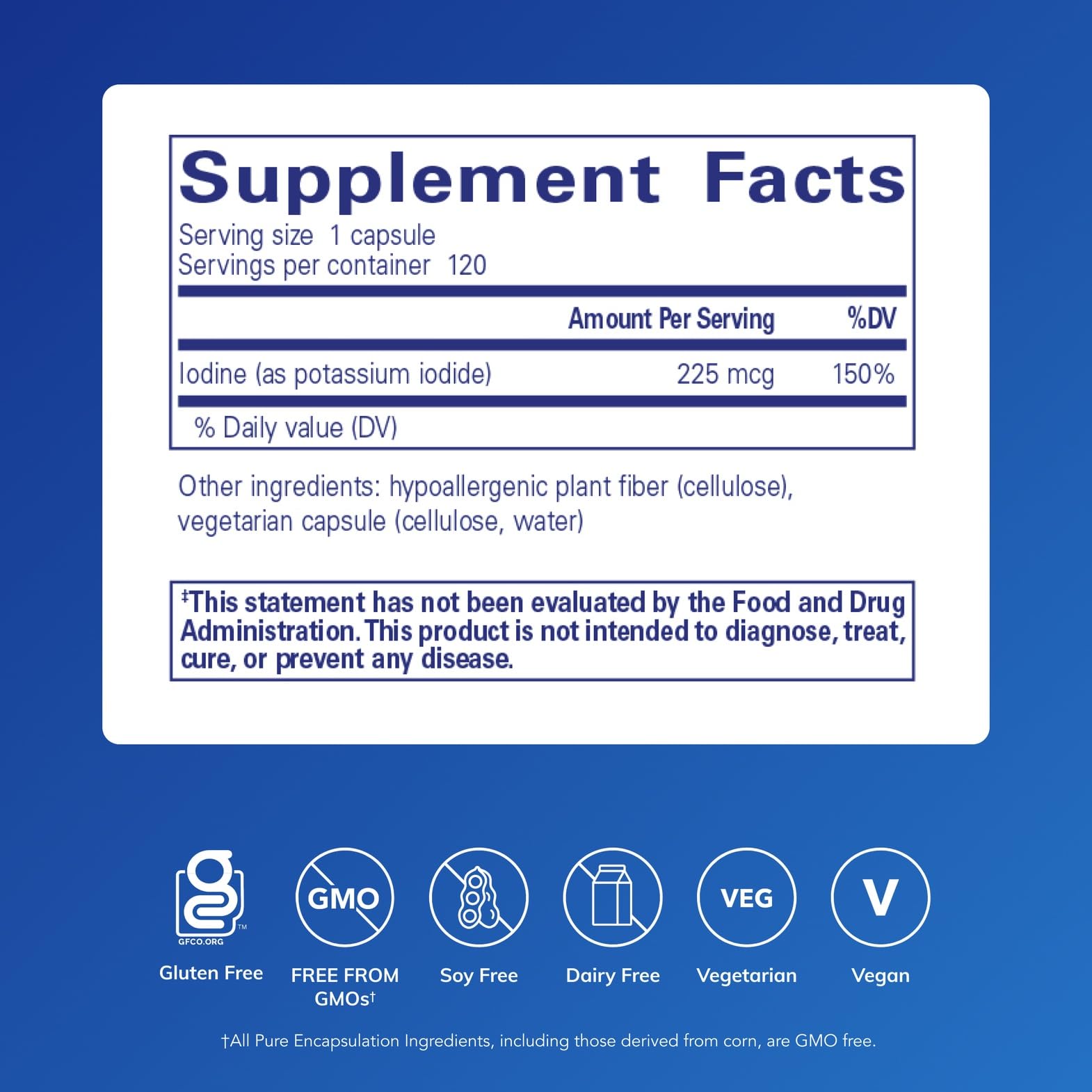 Pure Encapsulations Iodine capsules inside bottle for convenient daily supplementation.