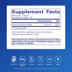 Pure Encapsulations Iodine capsules inside bottle for convenient daily supplementation.