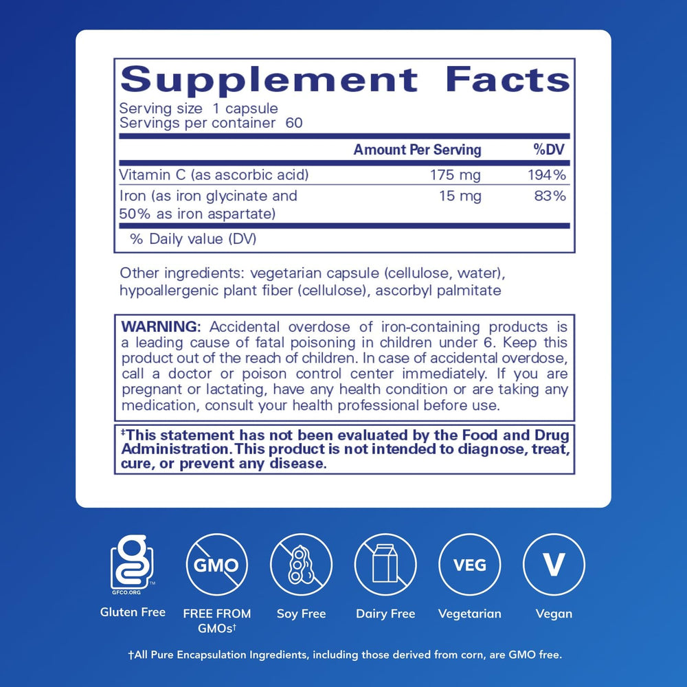 Iron-C capsules close-up showing gentle iron glycinate formulation for absorption.