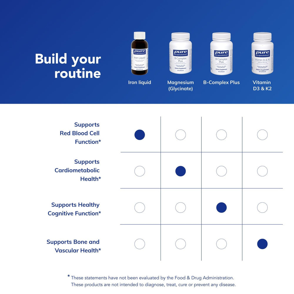 Packaging box of Pure Encapsulations Iron Liquid on a clean surface.