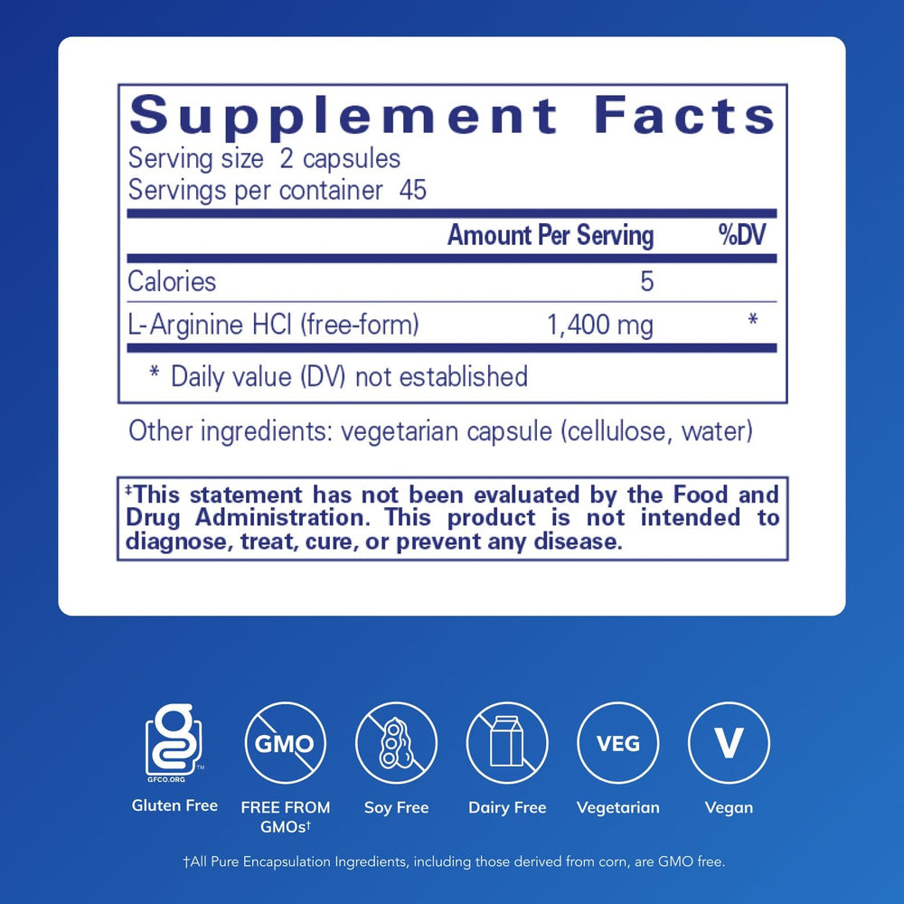Pure Encapsulations L-Arginine capsules close-up for circulation support