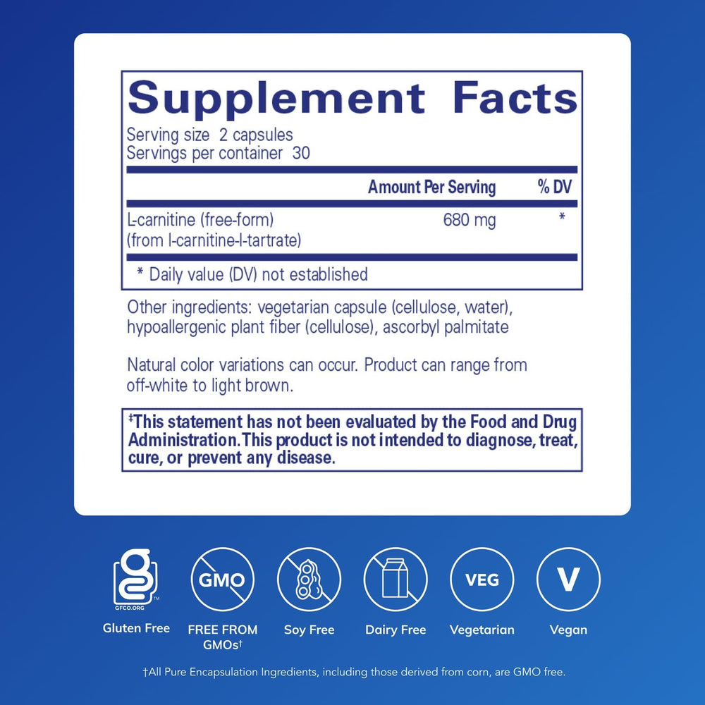 L-Carnitine capsules close-up showing purity and quality