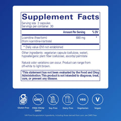 L-Carnitine capsules close-up showing purity and quality