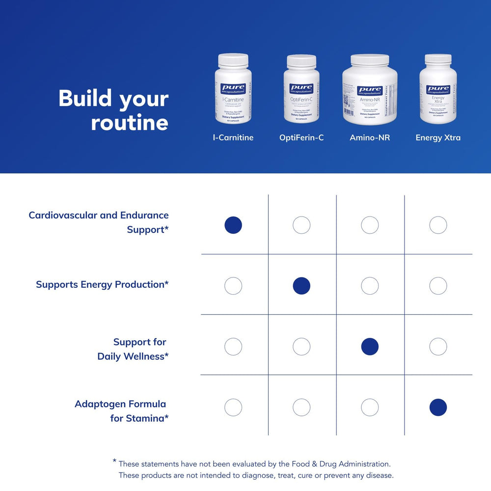 Daily-use bottle for on-the-go endurance