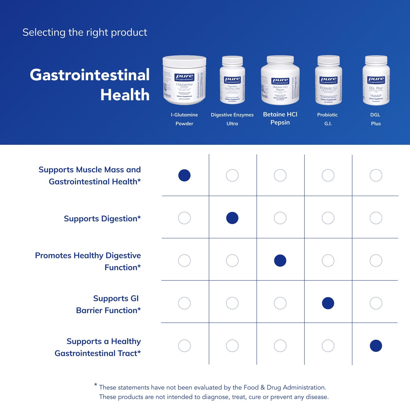 Serving-size scoop on the label illustrates consistent dosing for daily routine.