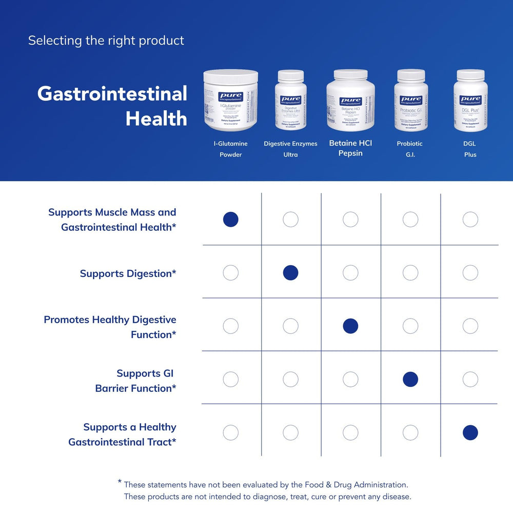 Serving-size scoop on the label illustrates consistent dosing for daily routine.