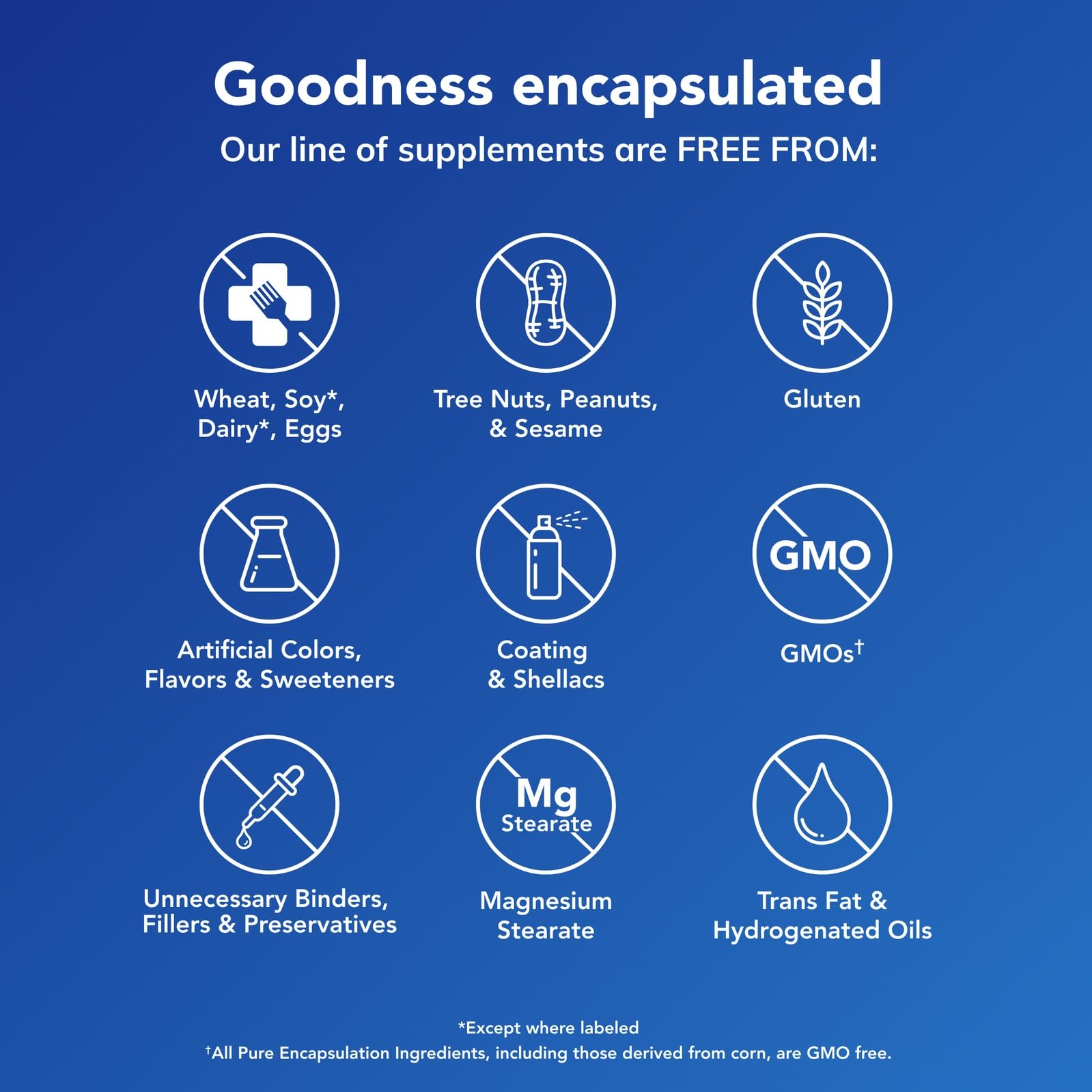 Pure Encapsulations L-Methionine box packaging on shelf conveys transparency and trust.