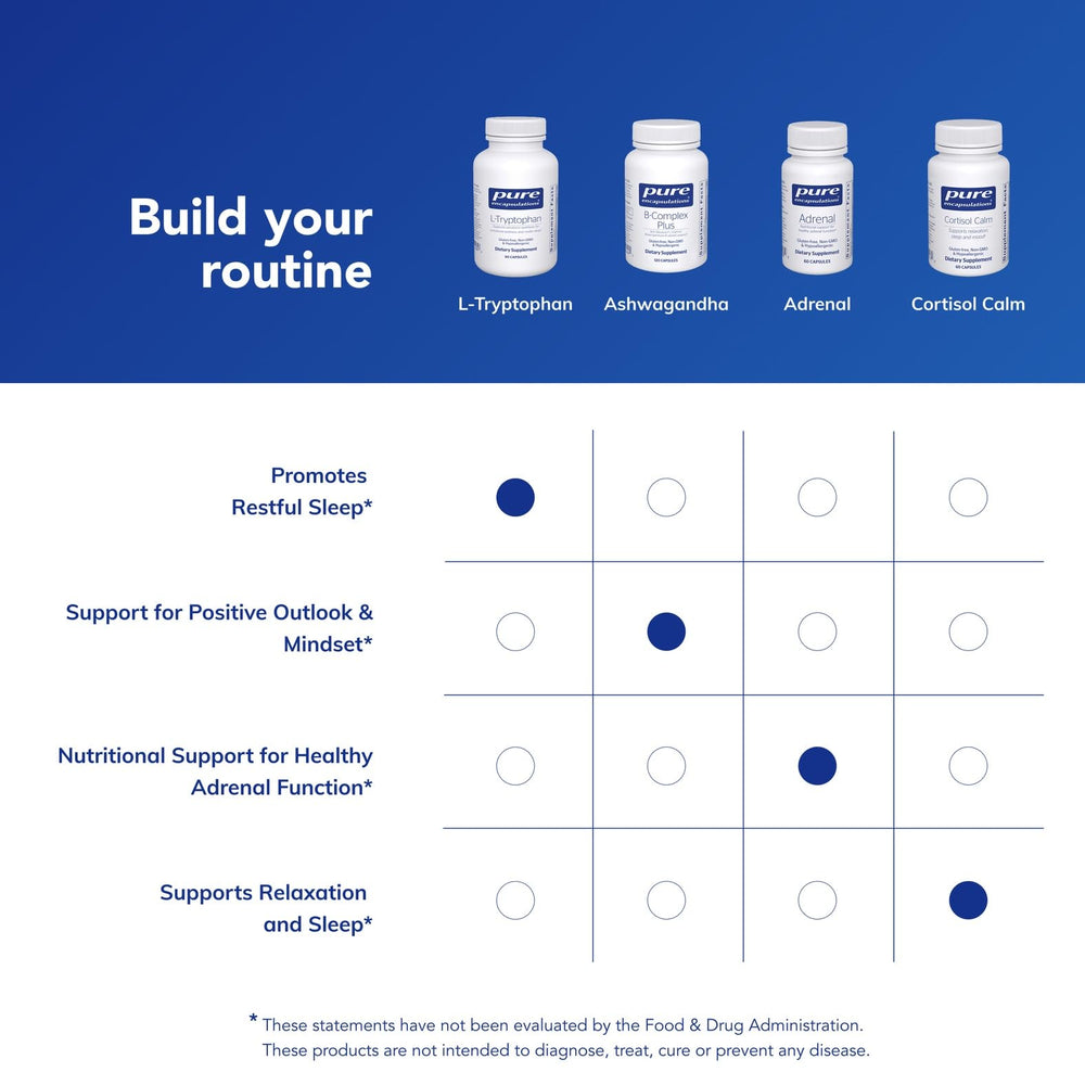 Pure Encapsulations L-Tryptophan product scene highlighting quality.