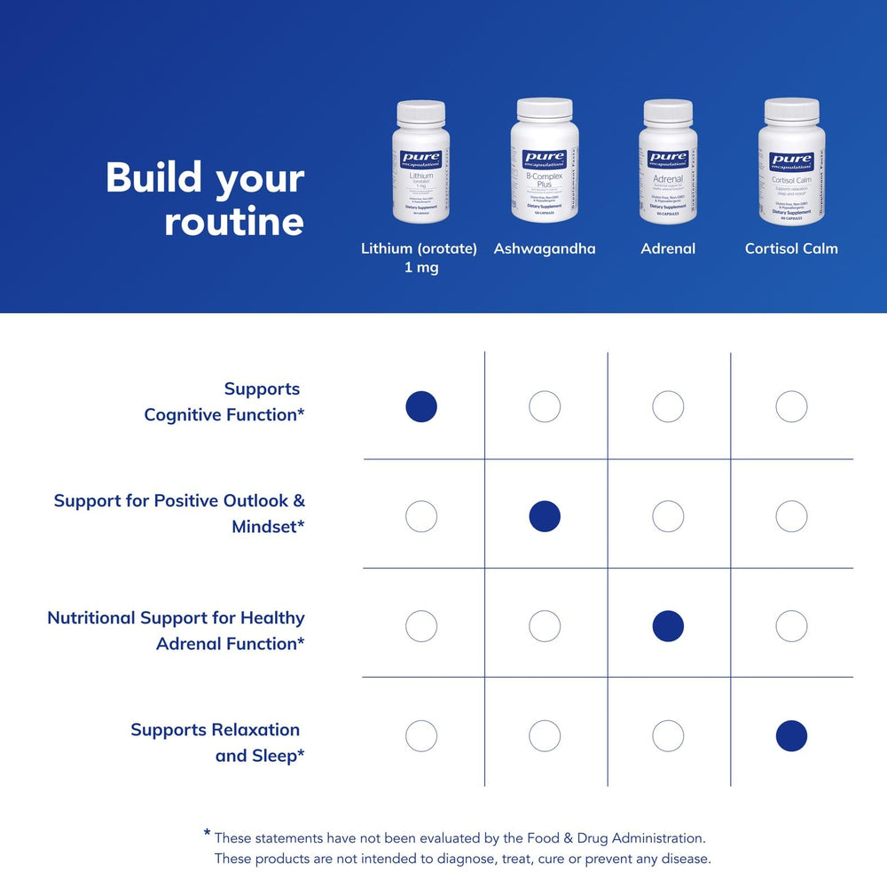 Pure Encapsulations Lithium Orotate bottle on shelf, ready for routine use.