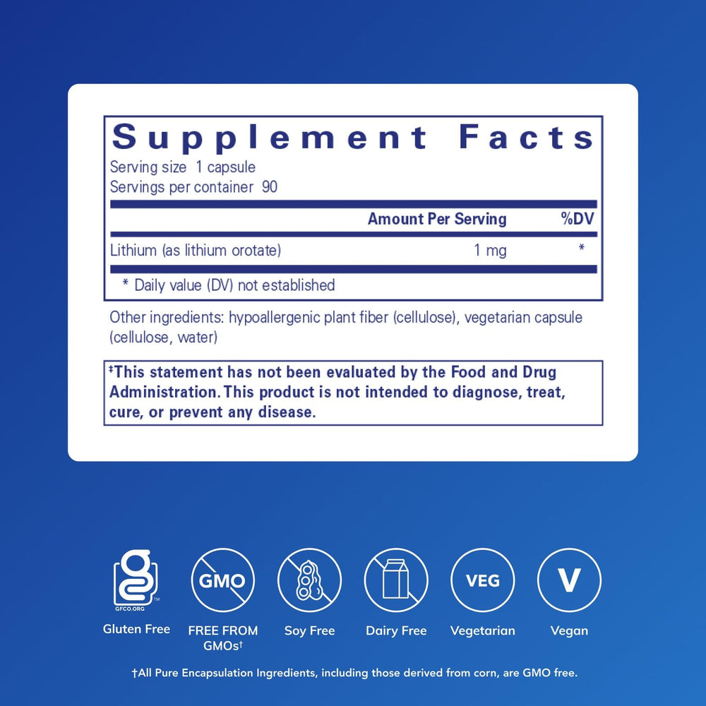 Pure Encapsulations Lithium Orotate capsules close-up, promotes stable mood and focus.