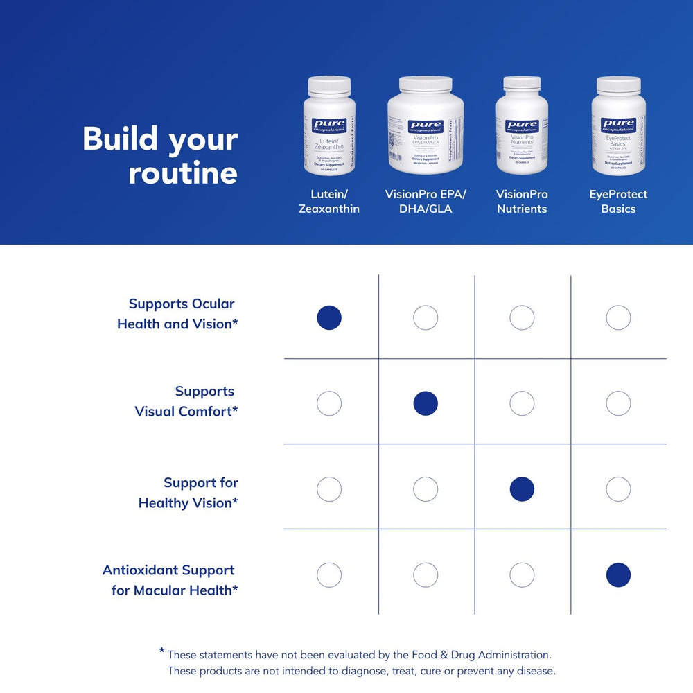 Pure Encapsulations Lutein & Zeaxanthin bottle with vegan-friendly badge.