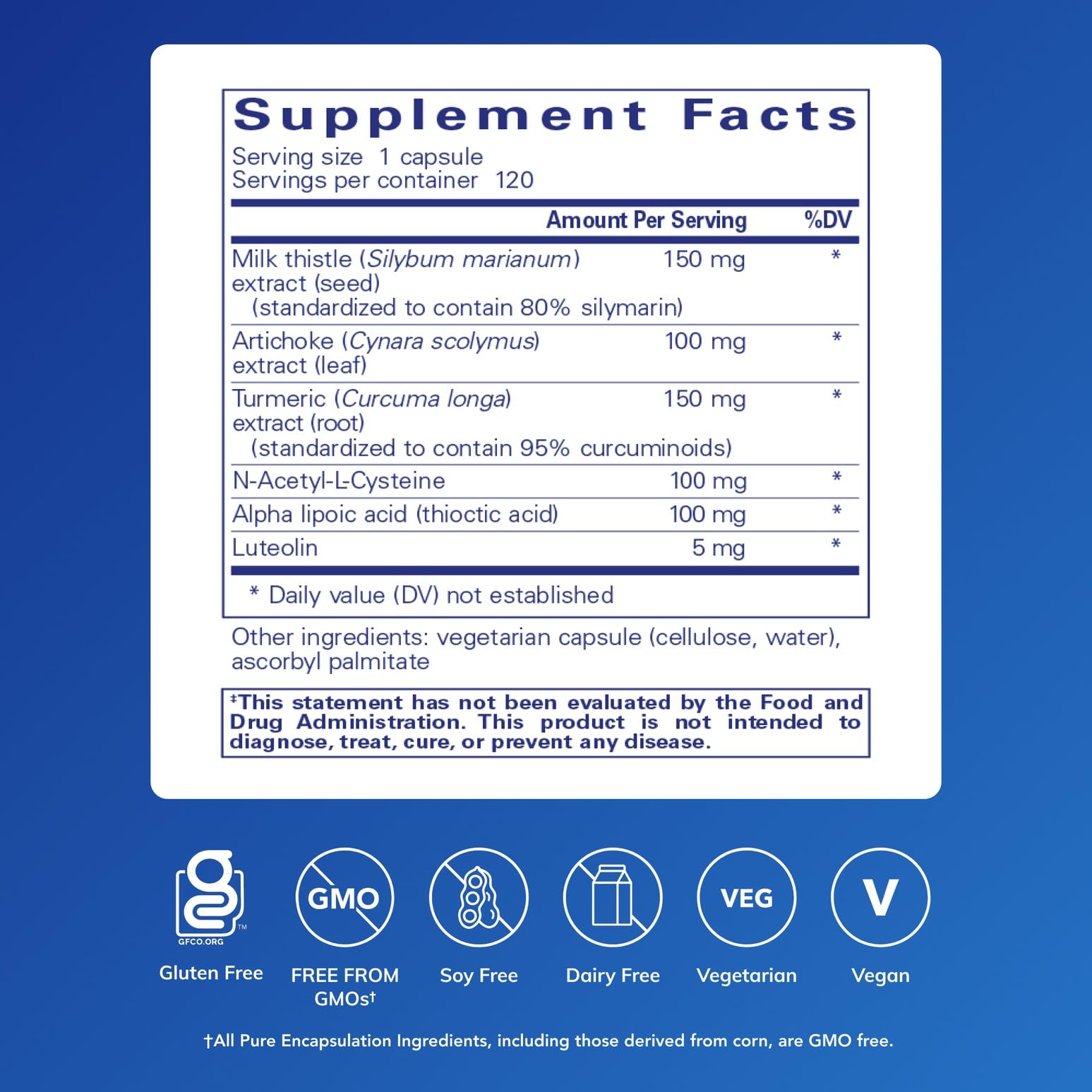 Close-up of Pure Encapsulations LVR Formula capsules for antioxidant liver support