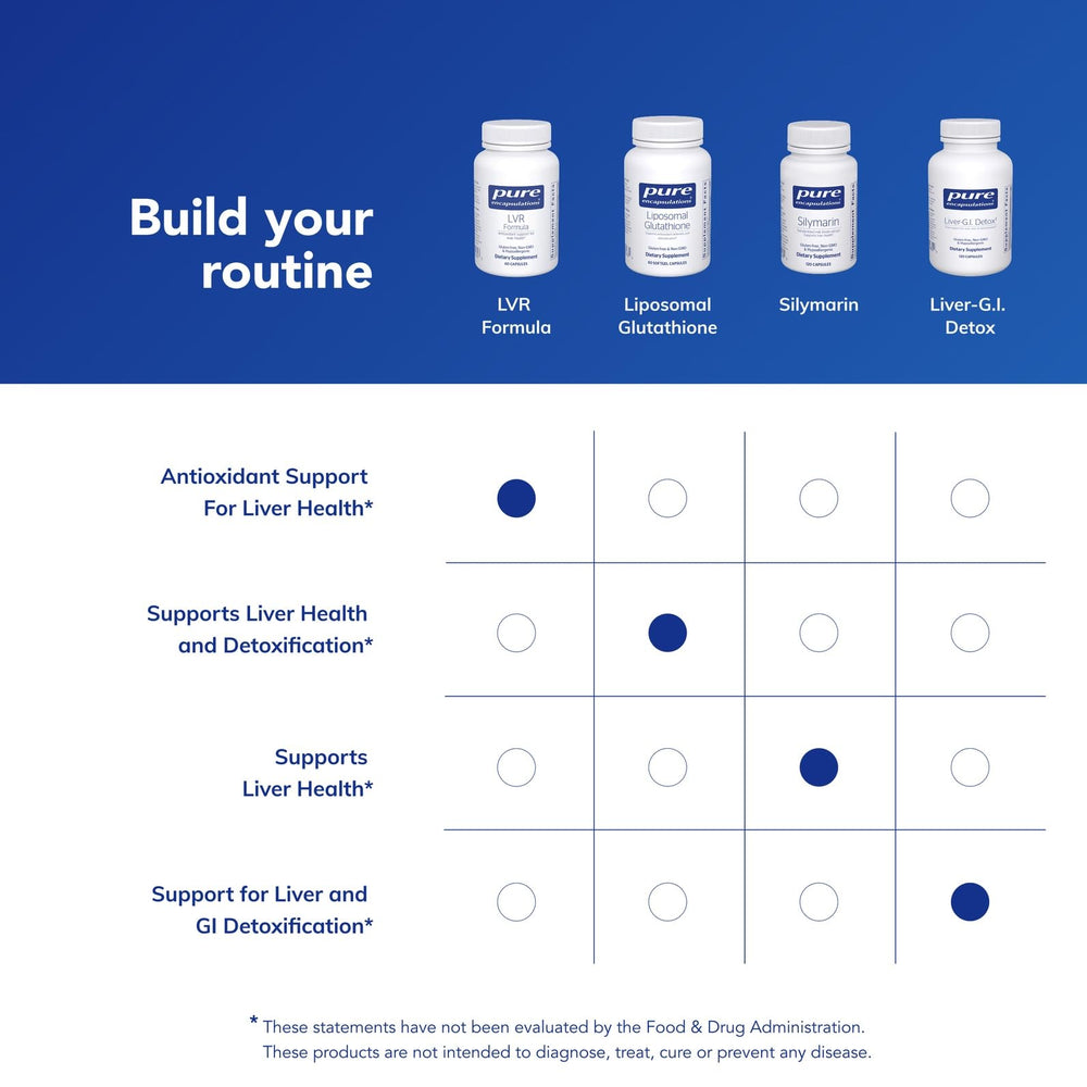 Pure Encapsulations LVR Formula capsules with glass container on countertop