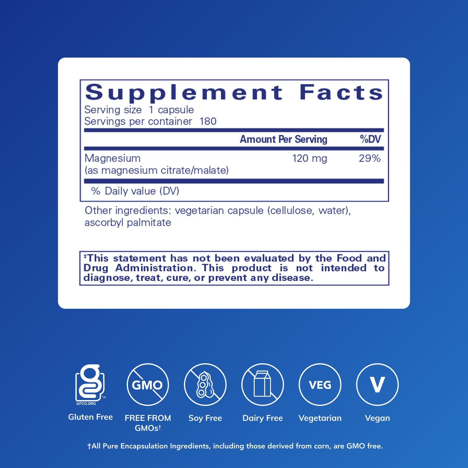 Pure Encapsulations magnesium citrate-malate capsules close-up showing smooth texture