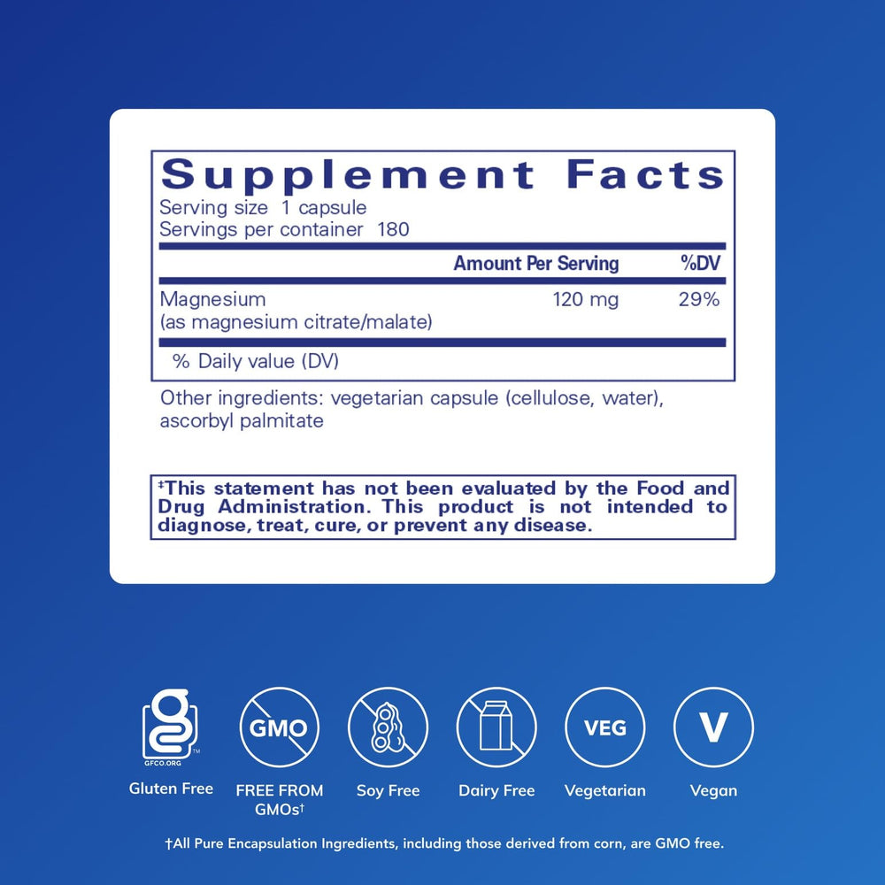 Pure Encapsulations magnesium citrate-malate capsules close-up showing smooth texture