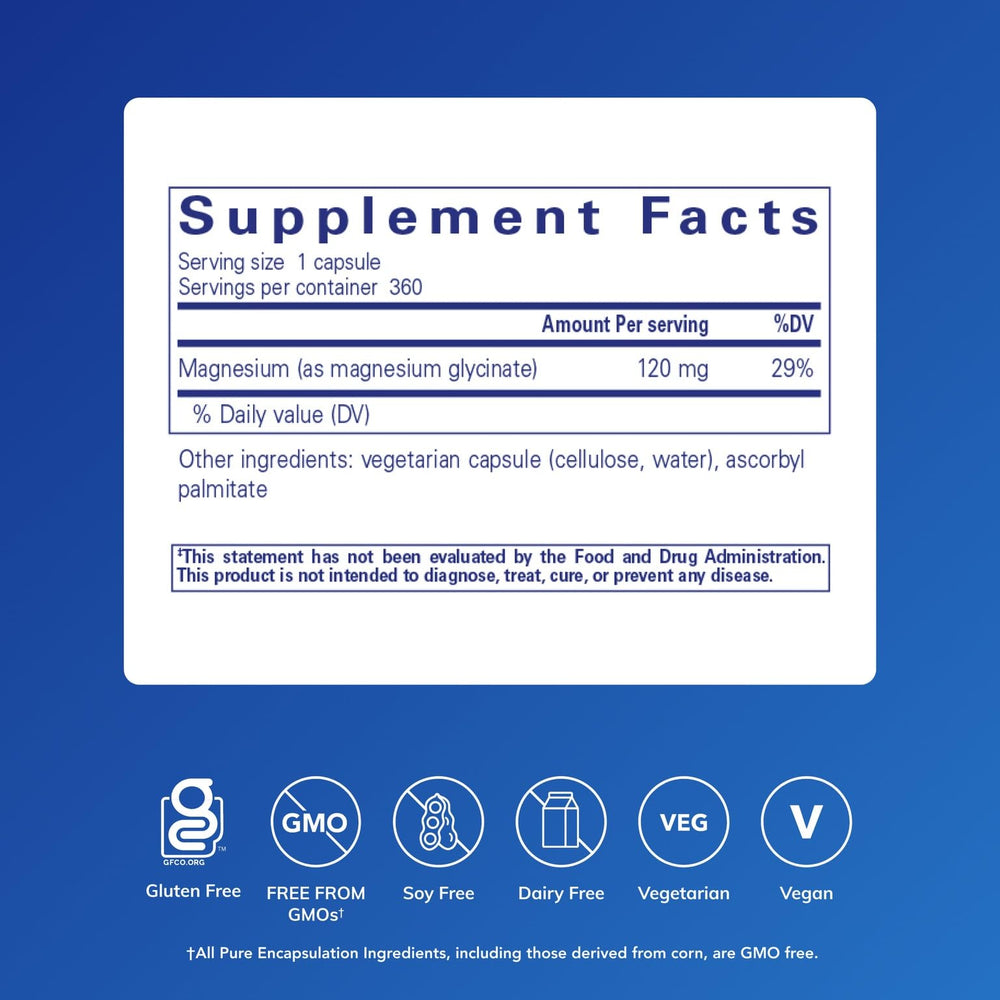Pure Encapsulations Magnesium Glycinate capsules arranged for daily use and energy support