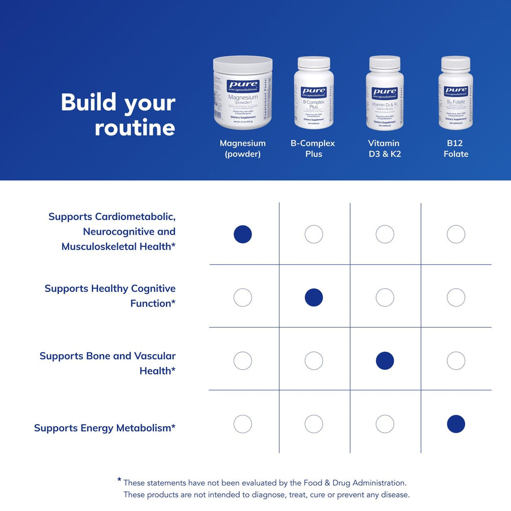 Pure Encapsulations Magnesium Powder stack illustrating travel-friendly packaging