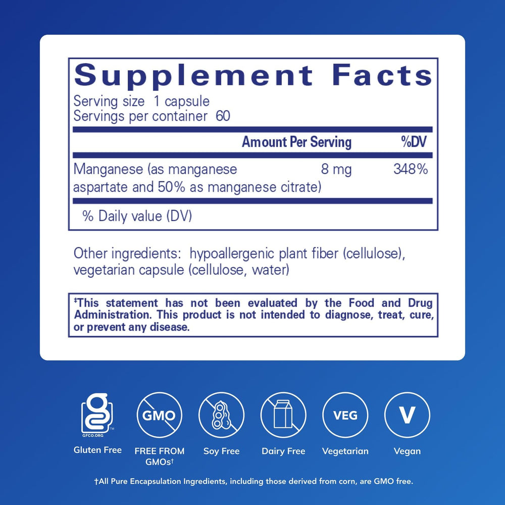 Pure Encapsulations Manganese capsules closeup for easy daily intake
