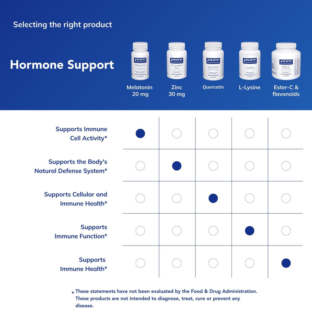 Pure Encapsulations Melatonin bottle on a nightstand alongside other wellness products.