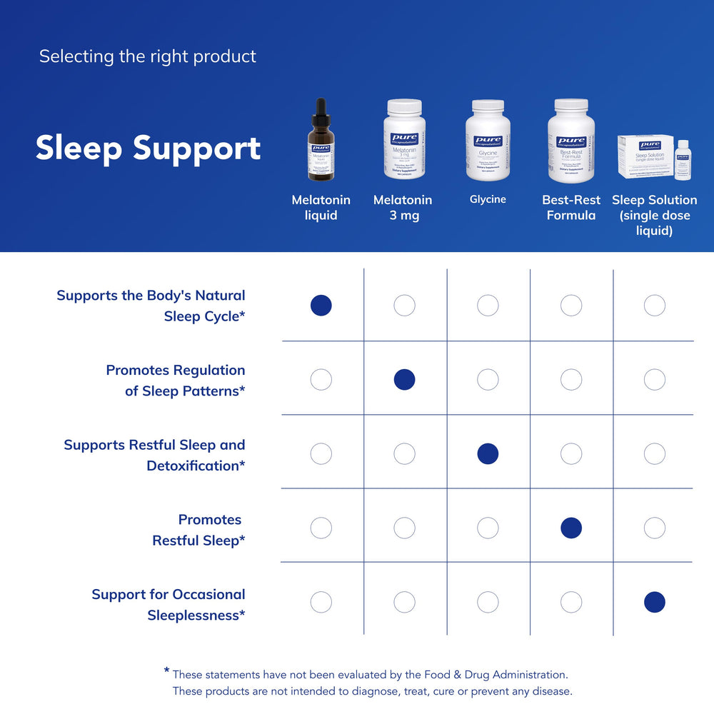 Pure Encapsulations Melatonin Liquid ingredients — hypoallergenic formula guided by nutrition experts.
